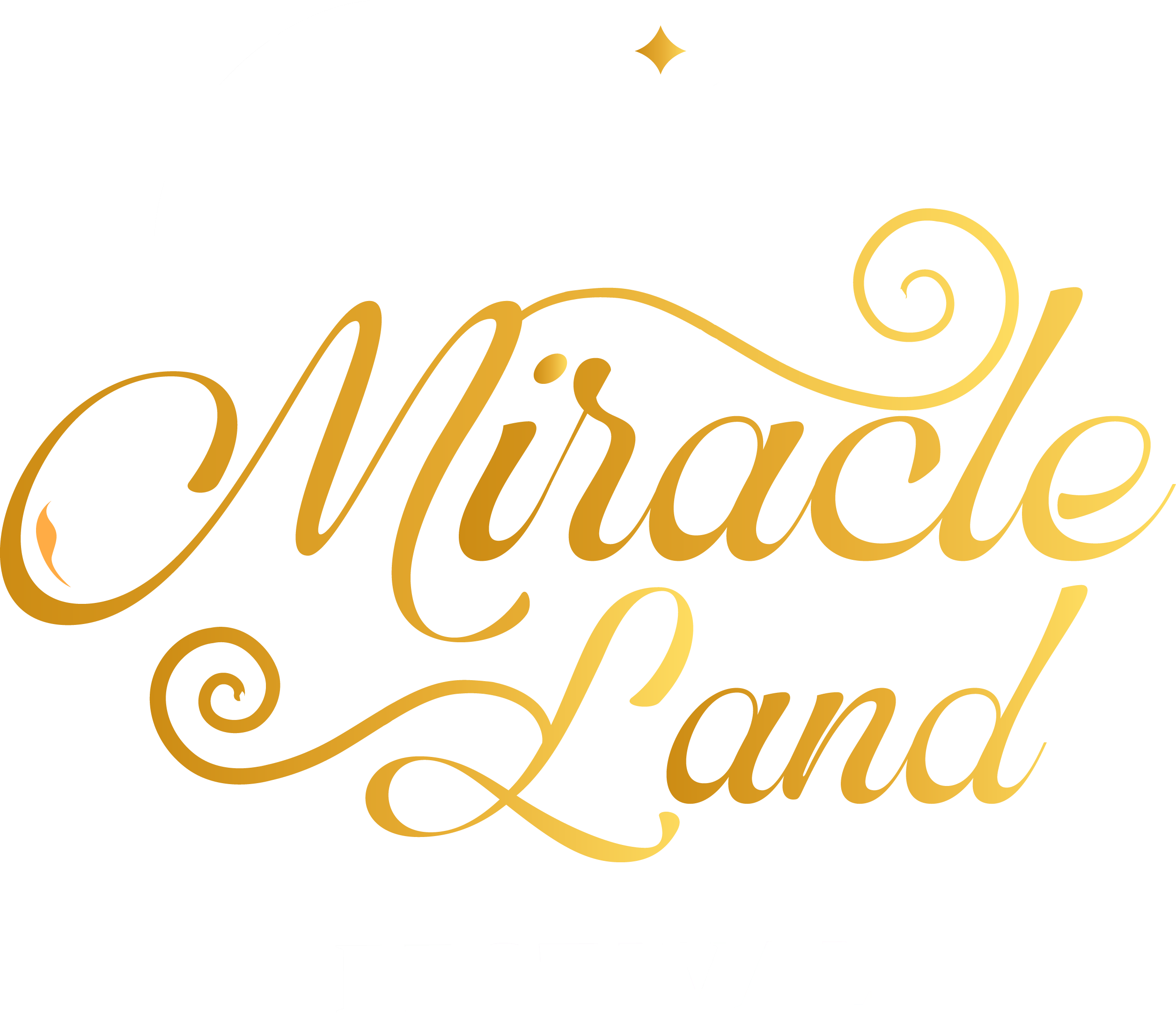 CNX Loy Krathong — Miracle Land Festival